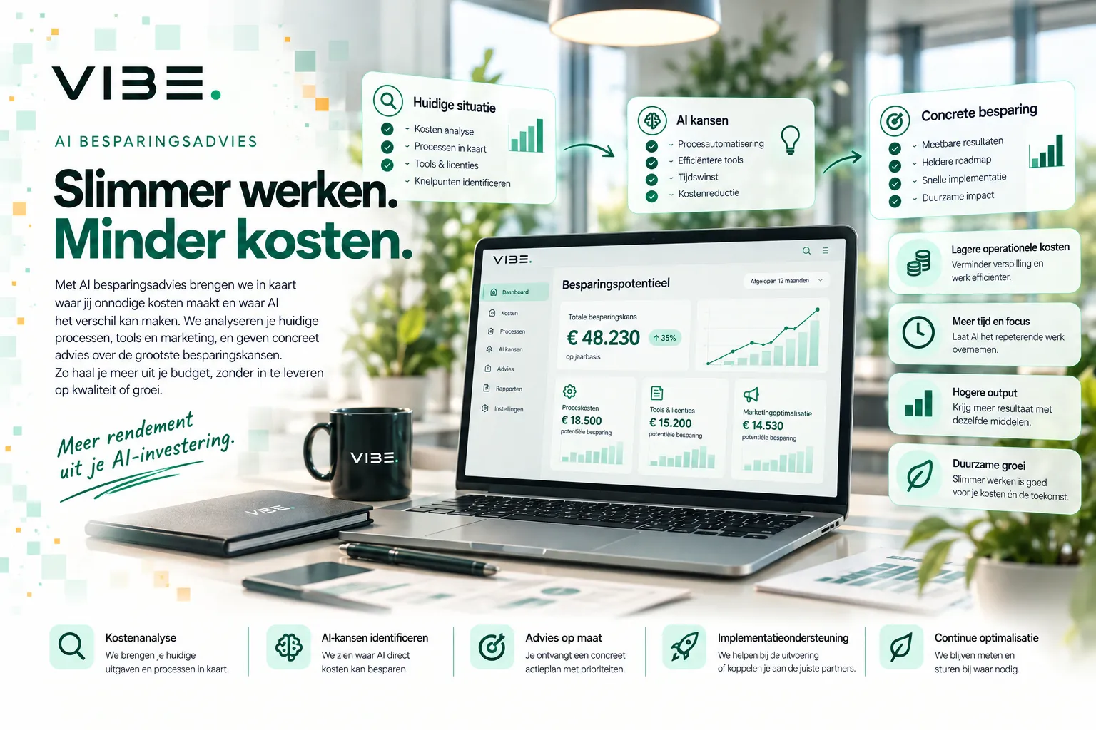 Bedrijf digitaliseren met Vibe Agency