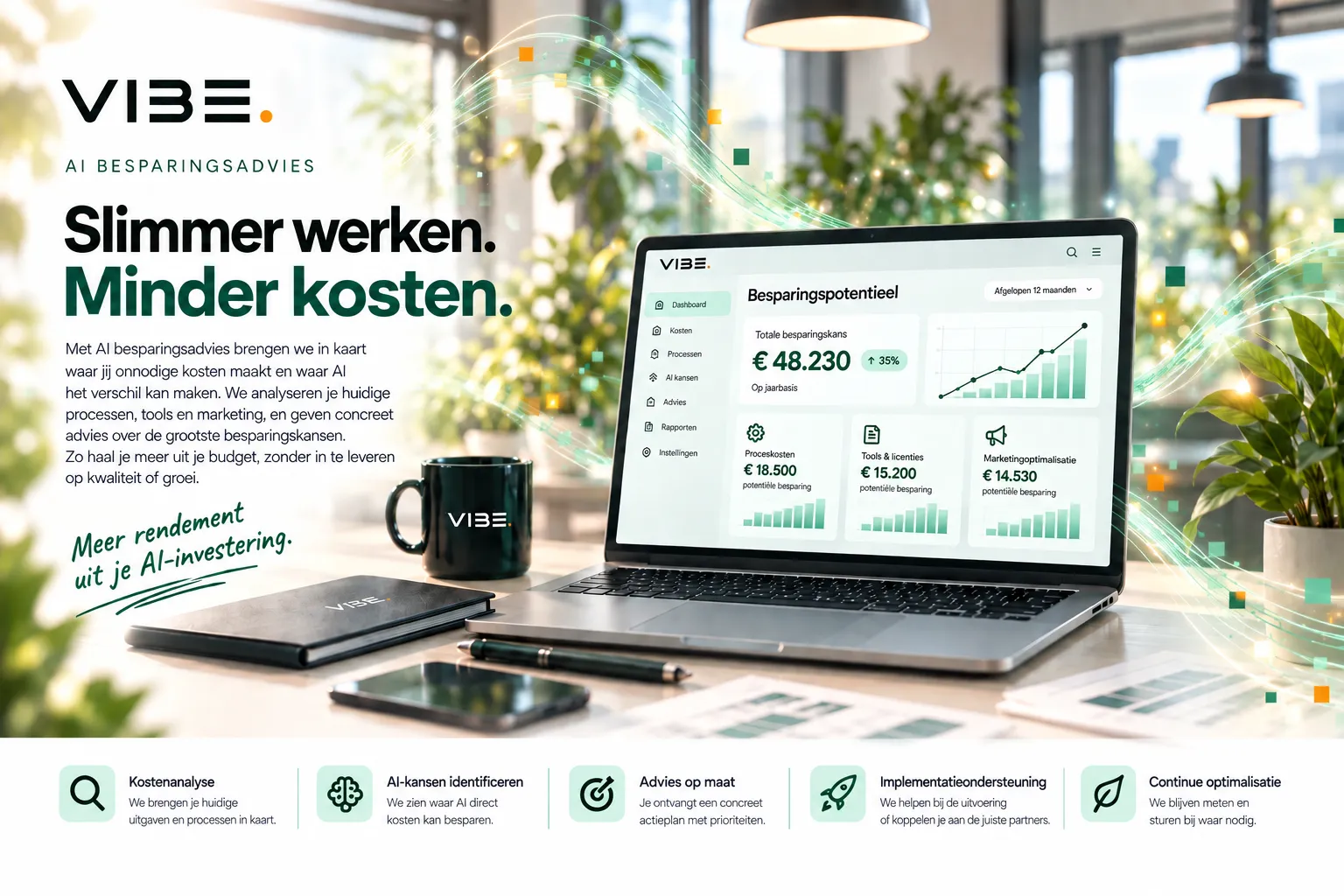 Kosten besparen met AI voor MKB-bedrijven