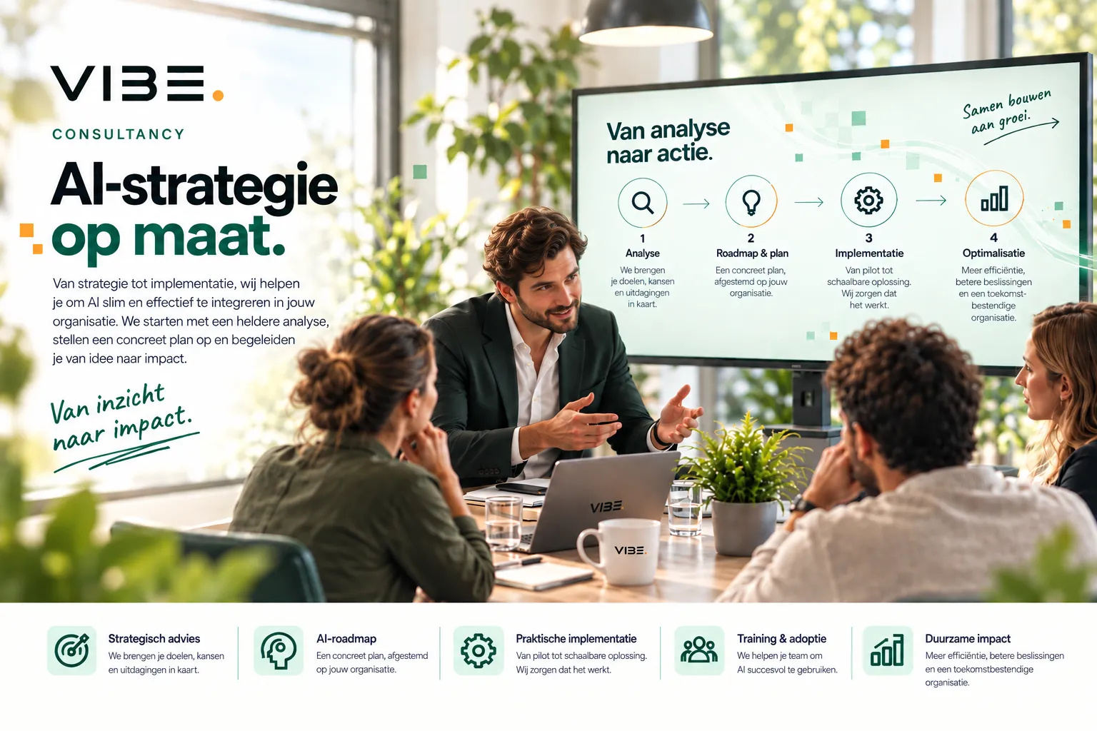 AI consultancy aanpak en resultaten