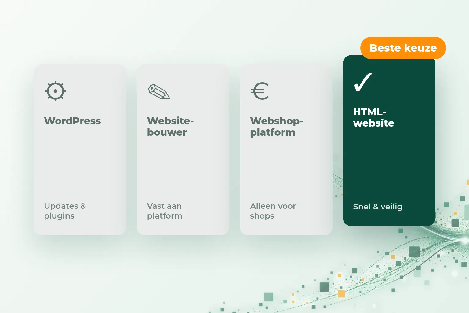 Vier alternatieven voor WordPress naast elkaar vergeleken op veiligheid, snelheid en kosten