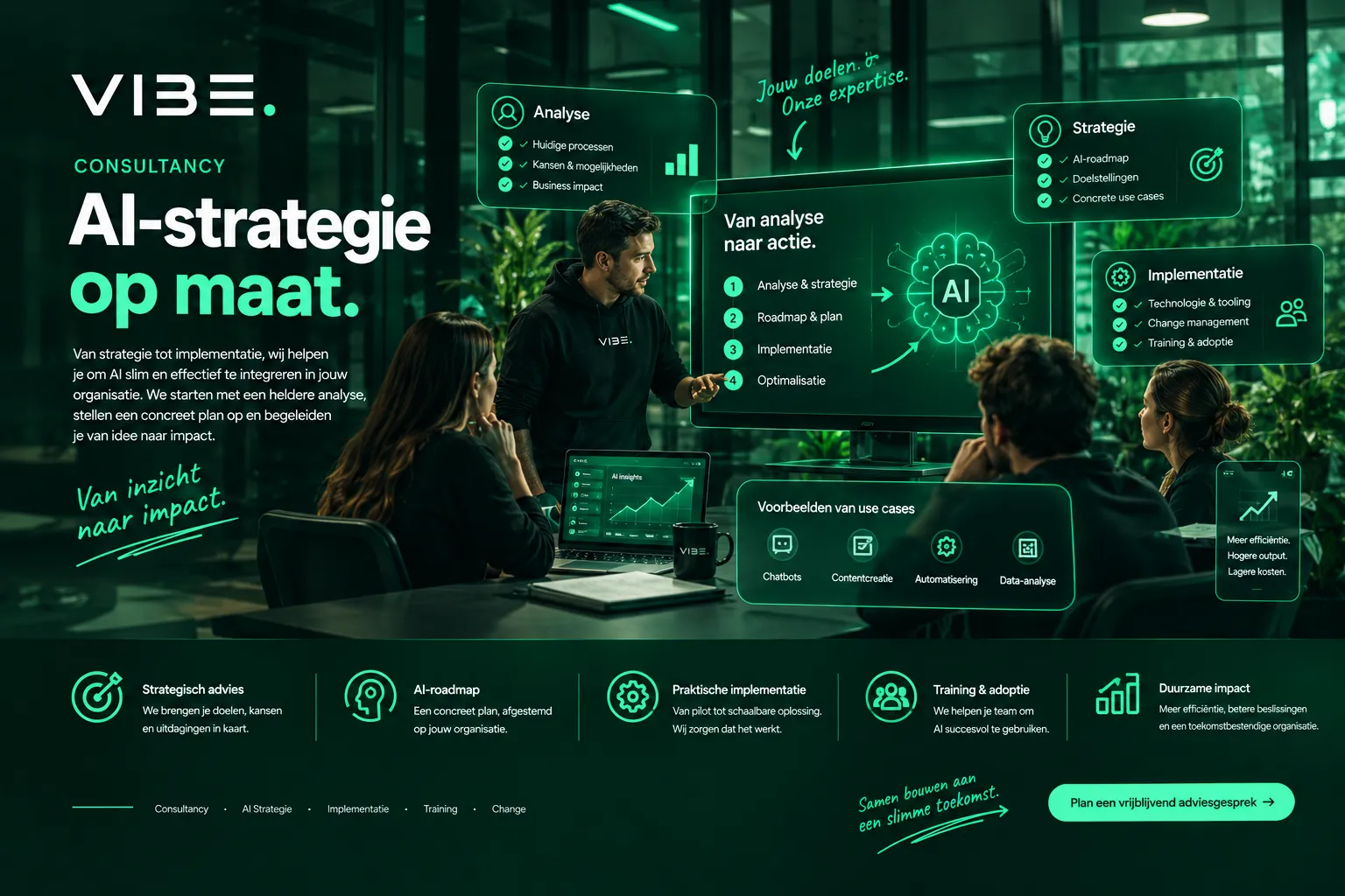 AI consultancy en strategisch advies