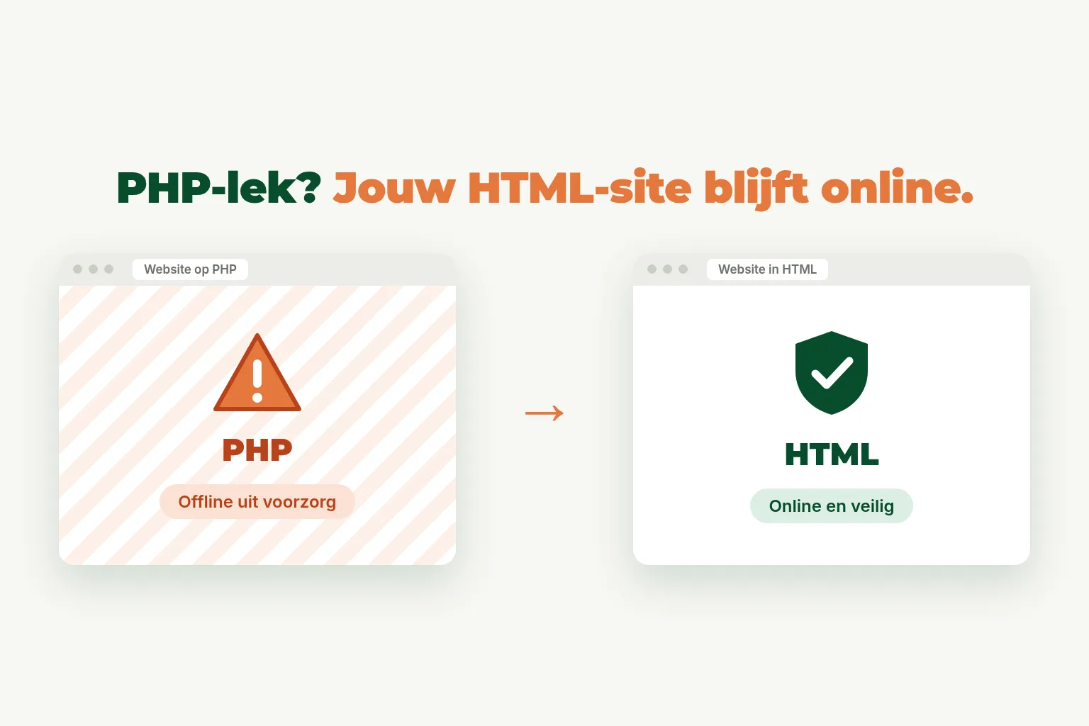 Van een kwetsbare PHP-website naar een veilige HTML-website