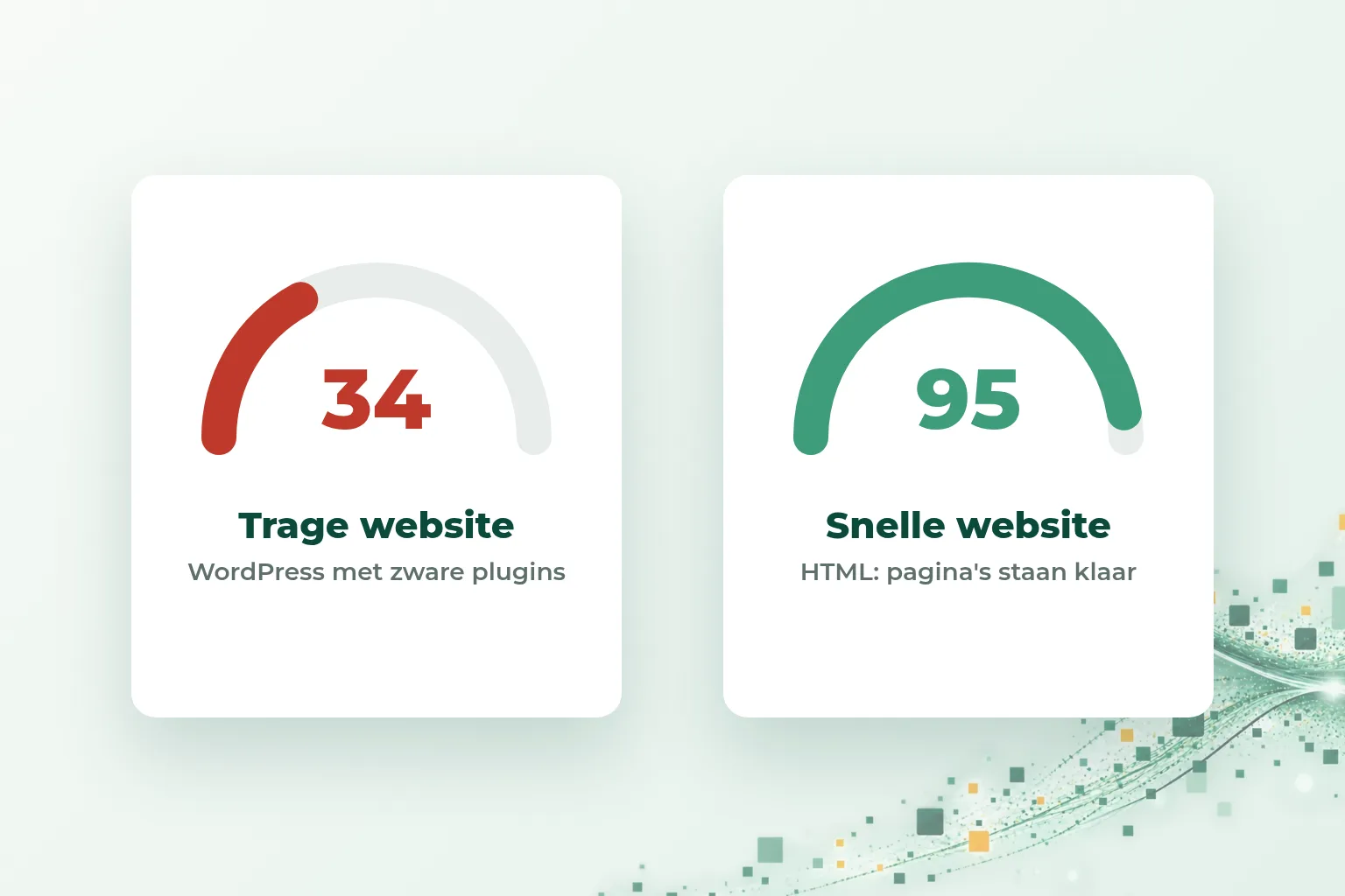 Een snelheidsmeter die een trage WordPress-website vergelijkt met een snelle HTML-website